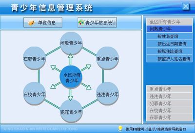 青少年信息管理系统←人事薪资←产品中心←宏达管理软件体验中心--中小型优秀管理软件←宏达系列软件下载,试用,价格,定制开发,代理,软件教程